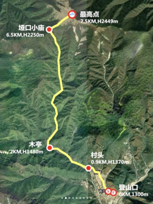 箭峪岭徒步线路图