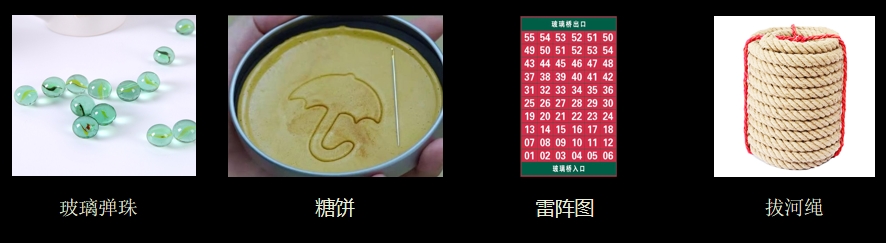 项目物料